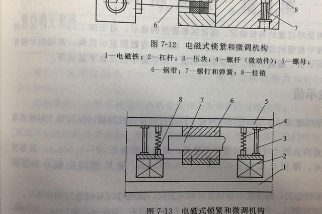  鈦金屬的鍛造材料鍛造方式有哪些？